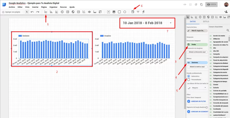 Ejemplo de montaje de un informe en Google Data Studio